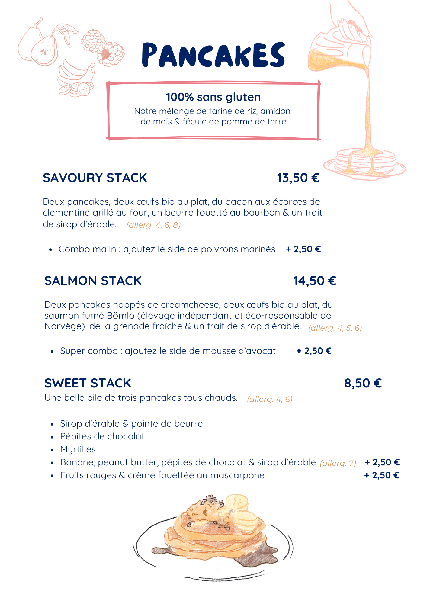 Carte — Pancakes 100 % sans gluten